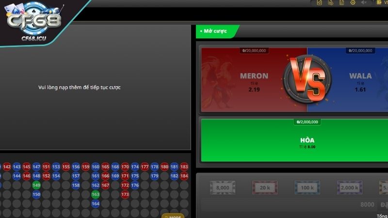 thuat ngu trong da ga online Thuật ngữ trong đá gà online